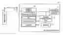 Fig. 01 - Starting control apparatus