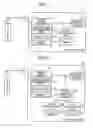 Fig. 02 - Starting control apparatus