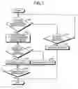 Fig. 03 - Starting control apparatus