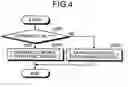 Fig. 06 - Starting control apparatus
