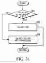 Fig. 20 - Deceleration controller for vehicle