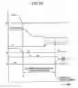 Fig. 11 - Automotive control apparatus and method
