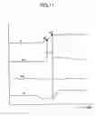 Fig. 12 - Automotive control apparatus and method