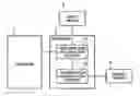 Fig. 01 - Internal-combustion engine design support system