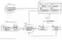 Fig. 01 - Data broadcast method for traffic information