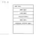 Fig. 07 - Automobile navigation device with guidance