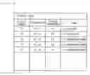Fig. 10 - Automobile navigation device with guidance