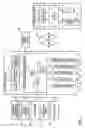 Fig. 02 - Route navigation systems, methods and programs
