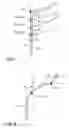 Fig. 05 - Route navigation systems, methods and programs