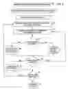 Fig. 03 - Methods and systems for reporting automotive traffic conditions in response to user-specific requests
