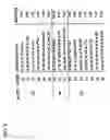 Fig. 05 - Methods and systems for reporting automotive traffic conditions in response to user-specific requests