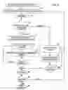 Fig. 09 - Methods and systems for reporting automotive traffic conditions in response to user-specific requests