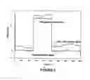 Fig. 03 - Method and apparatus for determining the position of an underwater object in real-time