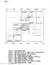 Fig. 04 - Navigation apparatus, update data providing apparatus and update data providing method