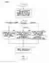Fig. 07 - Navigation apparatus, update data providing apparatus and update data providing method