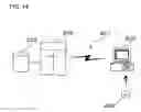 Fig. 14 - Navigation apparatus, update data providing apparatus and update data providing method