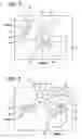 Fig. 03 - Map display controller for controlling display of facilities and moving images associated therewith