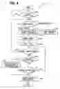Fig. 04 - Map display controller for controlling display of facilities and moving images associated therewith