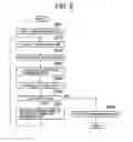 Fig. 07 - Navigation system, and information acquisition method