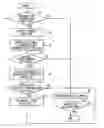 Fig. 01 - Navigation system