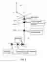 Fig. 07 - Route navigation systems, methods, and programs