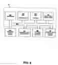 Fig. 07 - Method for encrypted and unencrypted cooperative operation