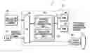 Fig. 01 - Collision determination system for vehicle