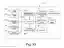 Fig. 29 - Vehicle driving assist system