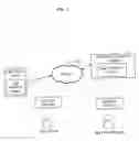 Fig. 03 - Accessing predictive data for determining a range of possible outcomes of treatment