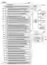 Fig. 02 - Data input support system for gene analysis