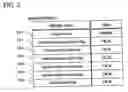Fig. 03 - Data input support system for gene analysis