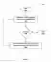 Fig. 05 - Hybrid hardware/firmware multi-axis accelerometers for pointer control and user interface