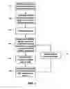 Fig. 02 - Methods for optimizing efficiency and durability of rotary drag bits and rotary drag bits designed for optimal efficiency and durability