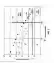 Fig. 04 - Methods for optimizing efficiency and durability of rotary drag bits and rotary drag bits designed for optimal efficiency and durability