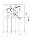Fig. 13 - Methods for optimizing efficiency and durability of rotary drag bits and rotary drag bits designed for optimal efficiency and durability