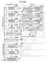 Fig. 34 - Model verification support method, apparatus, and computer-readable recording medium storing program