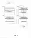 Fig. 11 - Method and mechanism for the creation, maintenance, and comparison of semantic abstracts