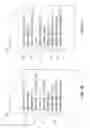 Fig. 13 - Method and mechanism for the creation, maintenance, and comparison of semantic abstracts