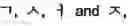 Fig. 199 - Apparatus and method for inputting alphabet characters