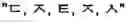 Fig. 222 - Apparatus and method for inputting alphabet characters