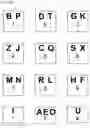 Fig. 35 - Apparatus and method for inputting alphabet characters