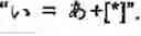 Fig. 96 - Apparatus and method for inputting alphabet characters