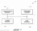 Fig. 02 - Methods of defining ontologies, word disambiguation methods, computer systems, and articles of manufacture