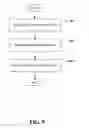 Fig. 10 - Adaptive task framework