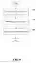 Fig. 10 - Adaptive task framework