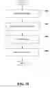 Fig. 11 - Adaptive task framework
