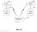 Fig. 13 - Adaptive task framework