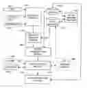 Fig. 01 - Natural language interface for driving adaptive scenarios