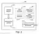 Fig. 04 - Natural language interface for driving adaptive scenarios