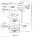 Fig. 06 - Natural language interface for driving adaptive scenarios